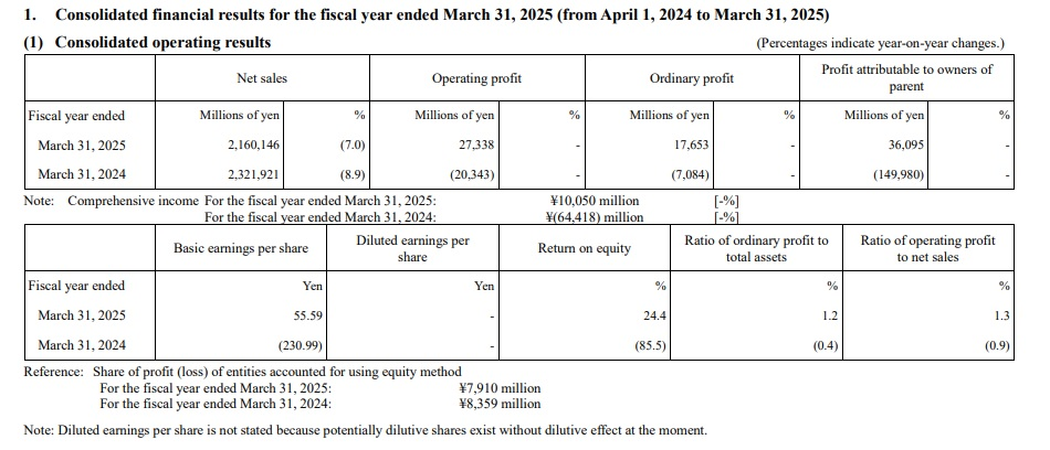 682433cd45ff6.png 1747188305_86726.png